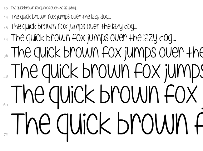 Are You Freakin' Serious font waterfall